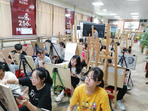 干货满满 家有孩子，艺术类营利性民办培训机构的选择与避坑指南