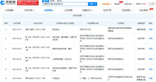 天津新东方因未补扣个税被罚，民办培训机构税务合规警钟再响